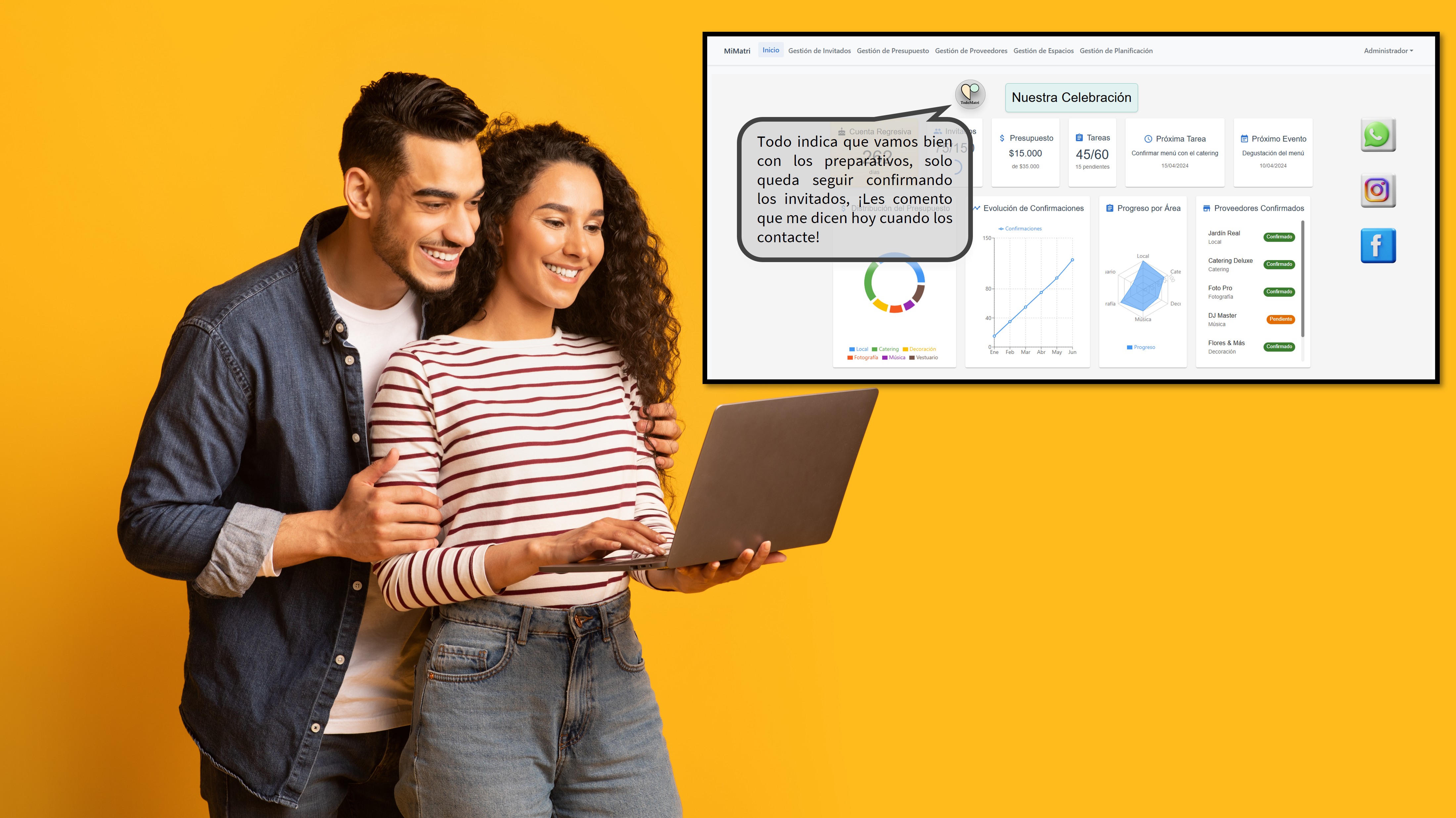Ejemplo de chat de TodoMatri
